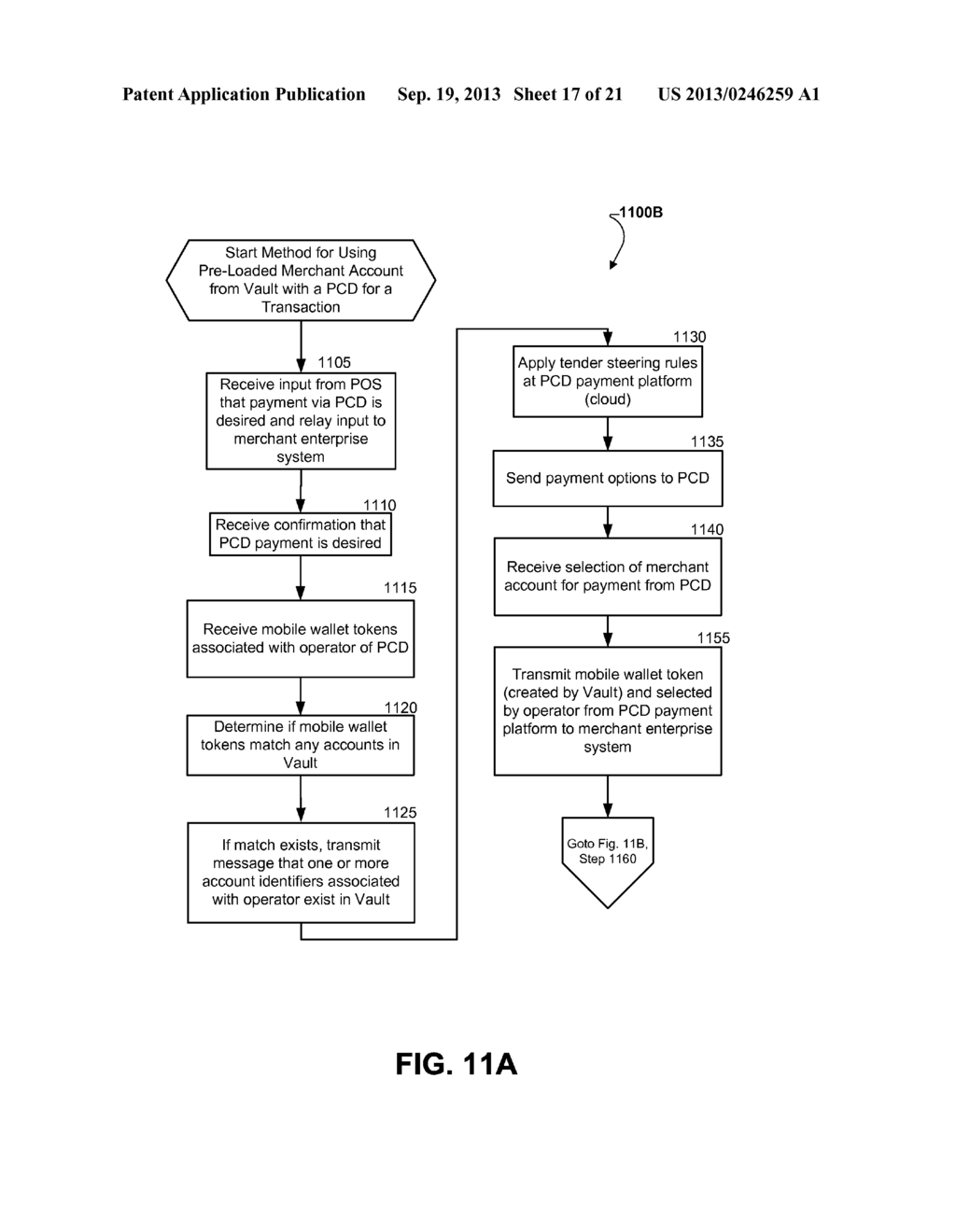 SYSTEM AND METHOD FOR MANAGING PAYMENT IN TRANSACTIONS WITH A PCD - diagram, schematic, and image 18