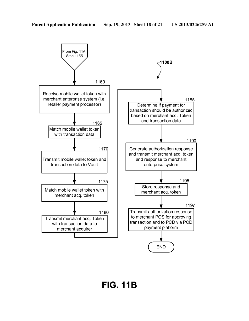 SYSTEM AND METHOD FOR MANAGING PAYMENT IN TRANSACTIONS WITH A PCD - diagram, schematic, and image 19