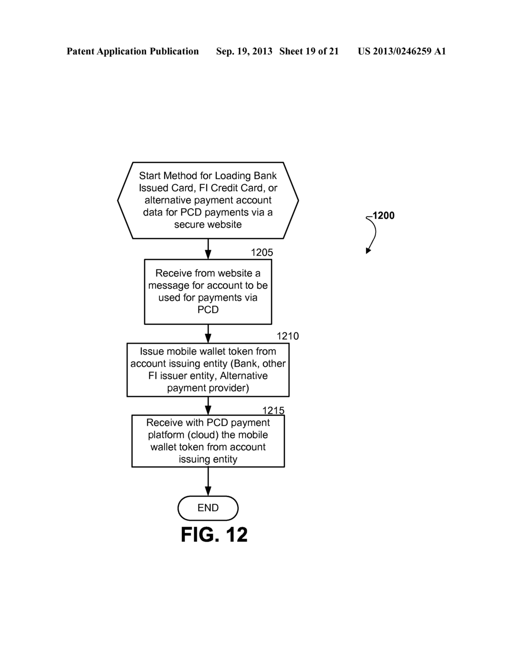 SYSTEM AND METHOD FOR MANAGING PAYMENT IN TRANSACTIONS WITH A PCD - diagram, schematic, and image 20