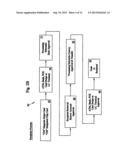 Integrated Technology Money Transfer System diagram and image