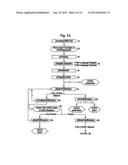 Integrated Technology Money Transfer System diagram and image