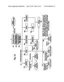 Integrated Technology Money Transfer System diagram and image