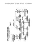 Integrated Technology Money Transfer System diagram and image