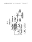 Integrated Technology Money Transfer System diagram and image