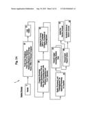 Integrated Technology Money Transfer System diagram and image