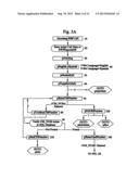 Integrated Technology Money Transfer System diagram and image