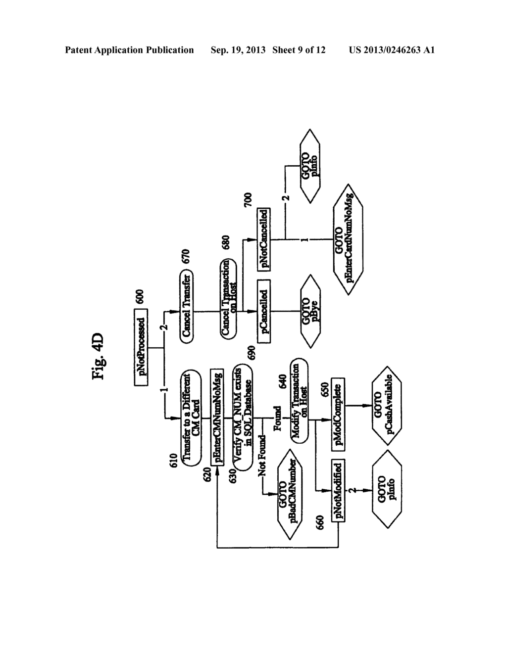 Integrated Technology Money Transfer System - diagram, schematic, and image 10