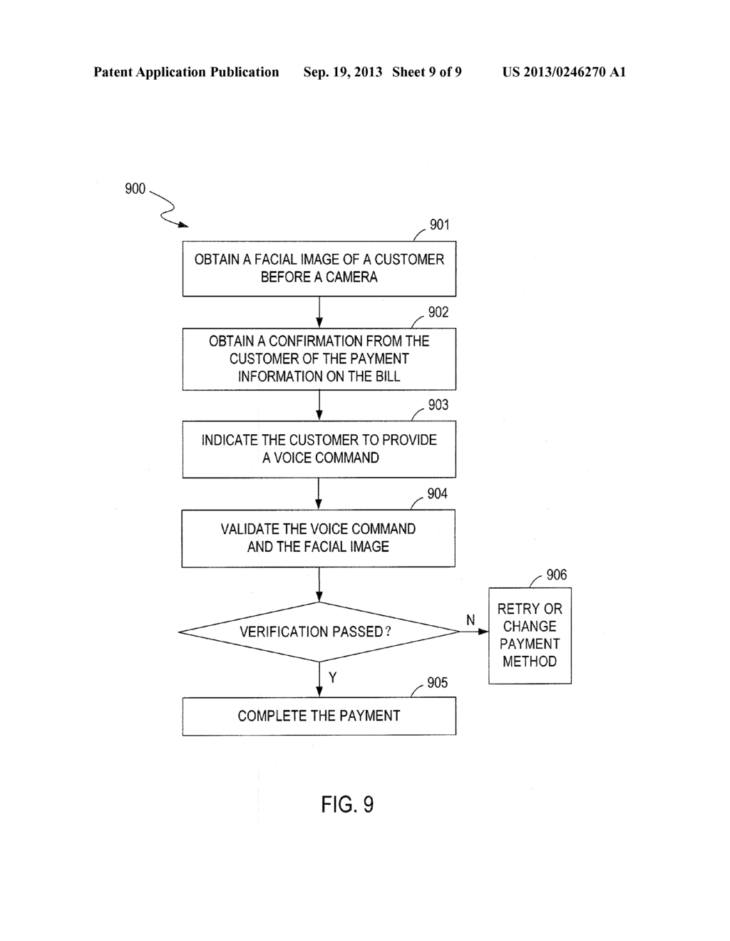 Method and System for Multi-Modal Identity Recognition - diagram, schematic, and image 10