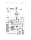 ENHANCED COMMUNICATION PLATFORM AND RELATED COMMUNICATION METHOD USING THE     PLATFORM diagram and image