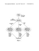 ENHANCED COMMUNICATION PLATFORM AND RELATED COMMUNICATION METHOD USING THE     PLATFORM diagram and image