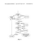 ENHANCED COMMUNICATION PLATFORM AND RELATED COMMUNICATION METHOD USING THE     PLATFORM diagram and image