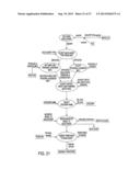 ENHANCED COMMUNICATION PLATFORM AND RELATED COMMUNICATION METHOD USING THE     PLATFORM diagram and image