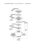 ENHANCED COMMUNICATION PLATFORM AND RELATED COMMUNICATION METHOD USING THE     PLATFORM diagram and image