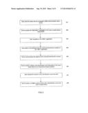 METHOD AND SYSTEM FOR MOBILE IDENTIFICATION, COMMERCE AND AGREEMENT     TRANSACTIONS diagram and image