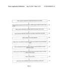 METHOD AND SYSTEM FOR MOBILE IDENTIFICATION, COMMERCE AND AGREEMENT     TRANSACTIONS diagram and image