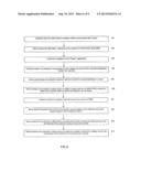 METHOD AND SYSTEM FOR MOBILE IDENTIFICATION, COMMERCE AND AGREEMENT     TRANSACTIONS diagram and image