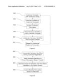 TRANSACTIONAL SECURITY OVER A NETWORK diagram and image