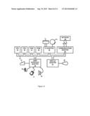 TRANSACTIONAL SECURITY OVER A NETWORK diagram and image