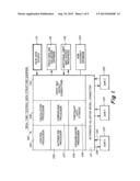 METHOD AND APPARATUS FOR TESTING AUTOMATED VALUATION MODELS diagram and image