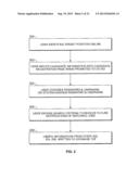 METHOD AND SYSTEM FOR ASSESSING THE CANDIDACY OF AN APPLICANT diagram and image