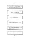 METHOD AND SYSTEM FOR ASSESSING THE CANDIDACY OF AN APPLICANT diagram and image