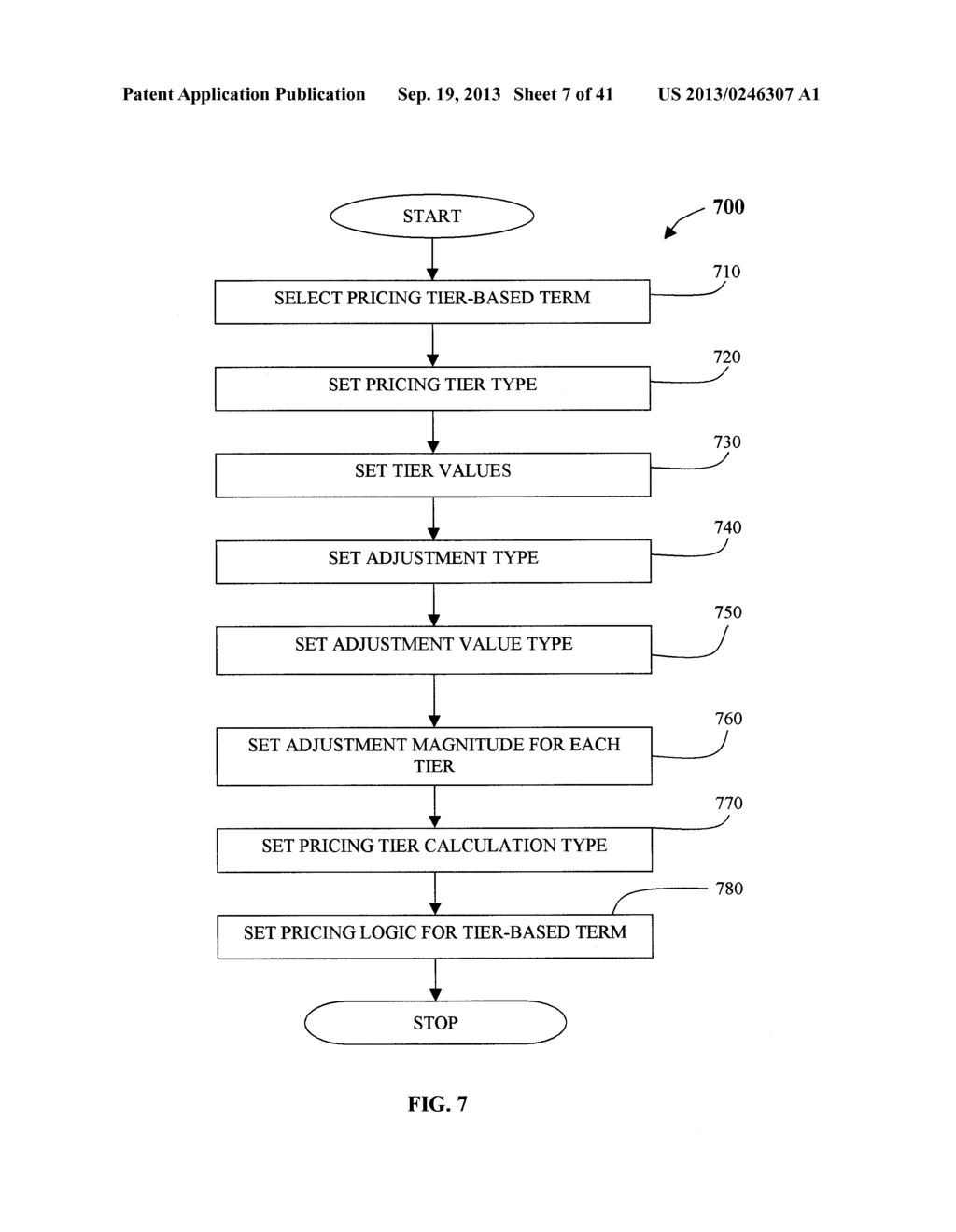 SYSTEMS AND METHODS FOR INDEX-BASED PRICING IN A PRICE MANAGEMENT SYSTEM - diagram, schematic, and image 08