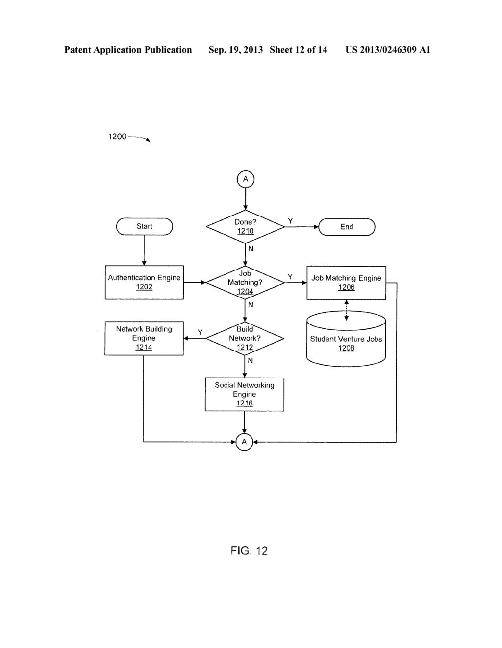 Student Venture Management - diagram, schematic, and image 13