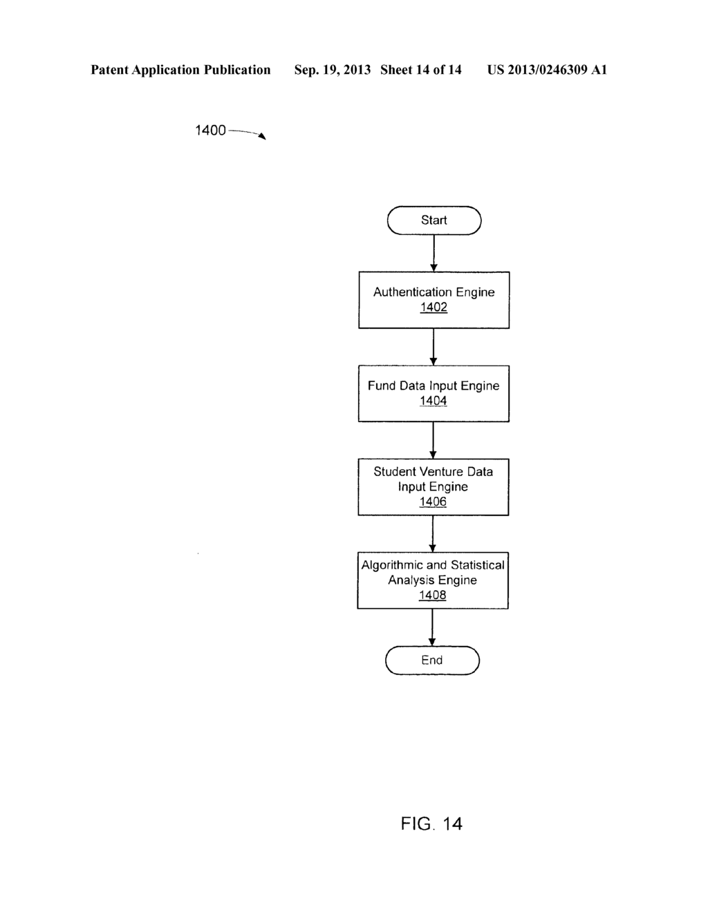 Student Venture Management - diagram, schematic, and image 15