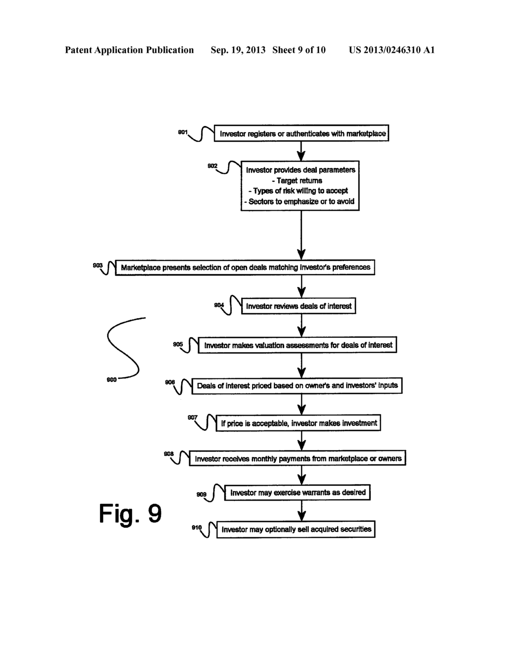 SYSTEMS AND METHODS FOR PROVIDING AN ONLINE PRIVATE CAPITAL MARKETPLACE - diagram, schematic, and image 10