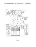 SPONSORING RESOURCE DOWNLOADS diagram and image