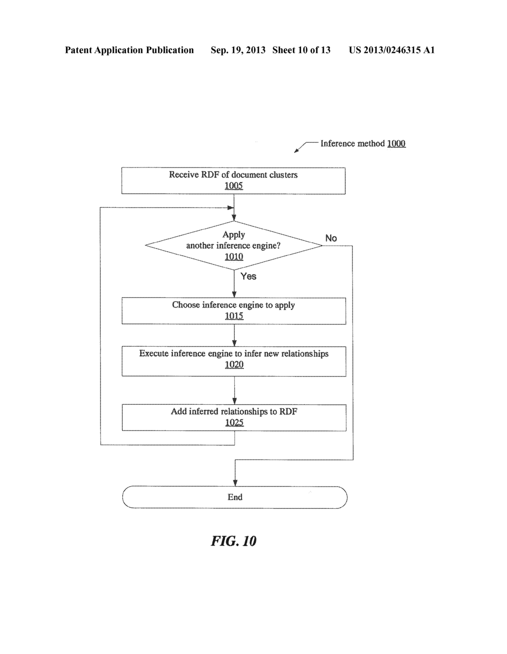 SYSTEMS AND METHODS FOR SEMANTIC INFERENCE AND REASONING - diagram, schematic, and image 11