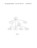 SYSTEM, METHOD AND COMPUTER READABLE MEDIUM FOR IDENTIFYING THE LIKELIHOOD     OF A STUDENT FAILING A PARTICULAR COURSE diagram and image