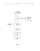 SYSTEM, METHOD AND COMPUTER READABLE MEDIUM FOR IDENTIFYING THE LIKELIHOOD     OF A STUDENT FAILING A PARTICULAR COURSE diagram and image