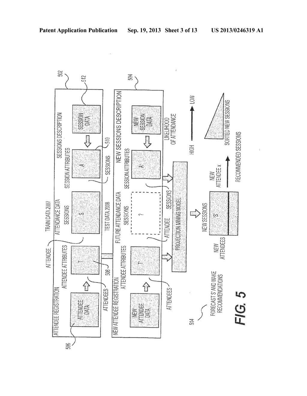 Projection Mining For Advanced Recommendation Systems And Data Mining - diagram, schematic, and image 04