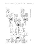 Multi-Source, Multi-Dimensional, Cross-Entity, Multimedia Centralized     Personal Information Database Platform Apparatuses, Methods and Systems diagram and image