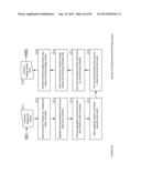 Multi-Source, Multi-Dimensional, Cross-Entity, Multimedia Centralized     Personal Information Database Platform Apparatuses, Methods and Systems diagram and image