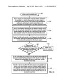 PROVIDING ACCESS TO DOCUMENTS OF FRIENDS IN AN ONLINE DOCUMENT SHARING     COMMUNITY BASED ON WHETHER THE FRIENDS  DOCUMENTS ARE PUBLIC OR PRIVATE diagram and image