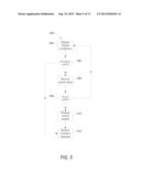 SYSTEMS AND METHODS FOR ONLINE WORKFLOW IMPLEMENTATION diagram and image