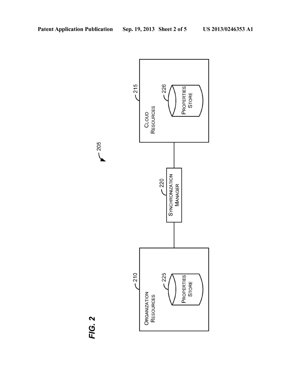 SYNCHRONIZING LOCAL AND REMOTE DATA - diagram, schematic, and image 03