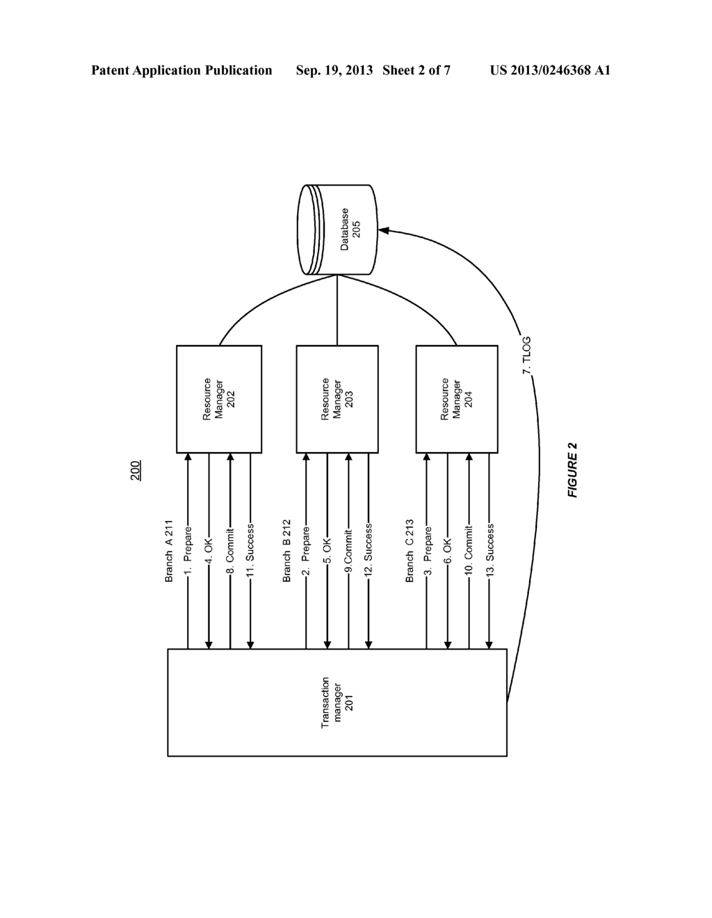 SYSTEMS AND METHODS FOR SUPPORTING INLINE DELEGATION OF MIDDLE-TIER     TRANSACTION LOGS TO DATABASE - diagram, schematic, and image 03