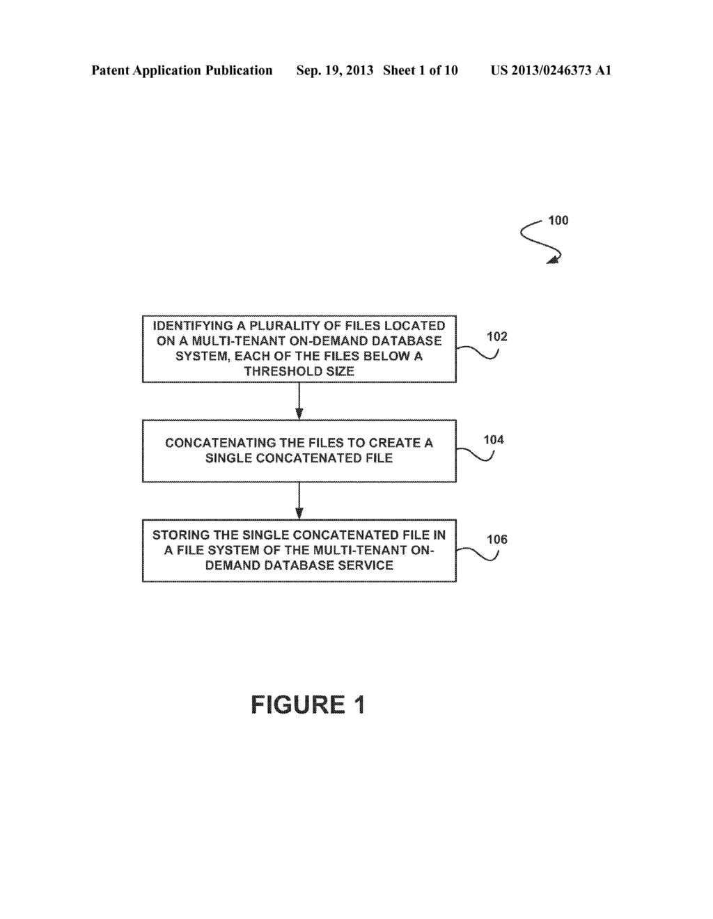 SYSTEM, METHOD AND COMPUTER PROGRAM PRODUCT FOR STORING FILE SYSTEM     CONTENT IN A MULTI-TENANT ON-DEMAND DATABASE SYSTEM - diagram, schematic, and image 02