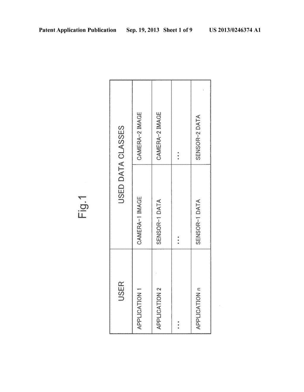 DATA MANAGEMENT DEVICE, SYSTEM, PROGRAM STORAGE MEDIUM AND METHOD - diagram, schematic, and image 02