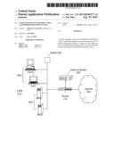 CONFIGURATION MANAGEMENT FOR A CAPTURE/REGISTRATION SYSTEM diagram and image