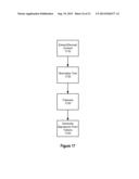 CONFIGURATION MANAGEMENT FOR A CAPTURE/REGISTRATION SYSTEM diagram and image