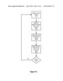 CONFIGURATION MANAGEMENT FOR A CAPTURE/REGISTRATION SYSTEM diagram and image