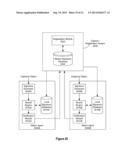 CONFIGURATION MANAGEMENT FOR A CAPTURE/REGISTRATION SYSTEM diagram and image