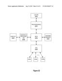 CONFIGURATION MANAGEMENT FOR A CAPTURE/REGISTRATION SYSTEM diagram and image