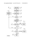 PARTIAL HASH SYSTEM, METHOD, AND COMPUTER PROGRAM PRODUCT diagram and image