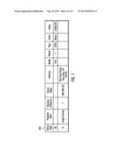 STRUCTURED LARGE OBJECT (LOB) DATA diagram and image