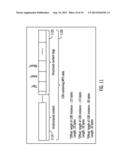 STRUCTURED LARGE OBJECT (LOB) DATA diagram and image